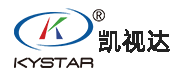 ICT公司銷售管理軟件