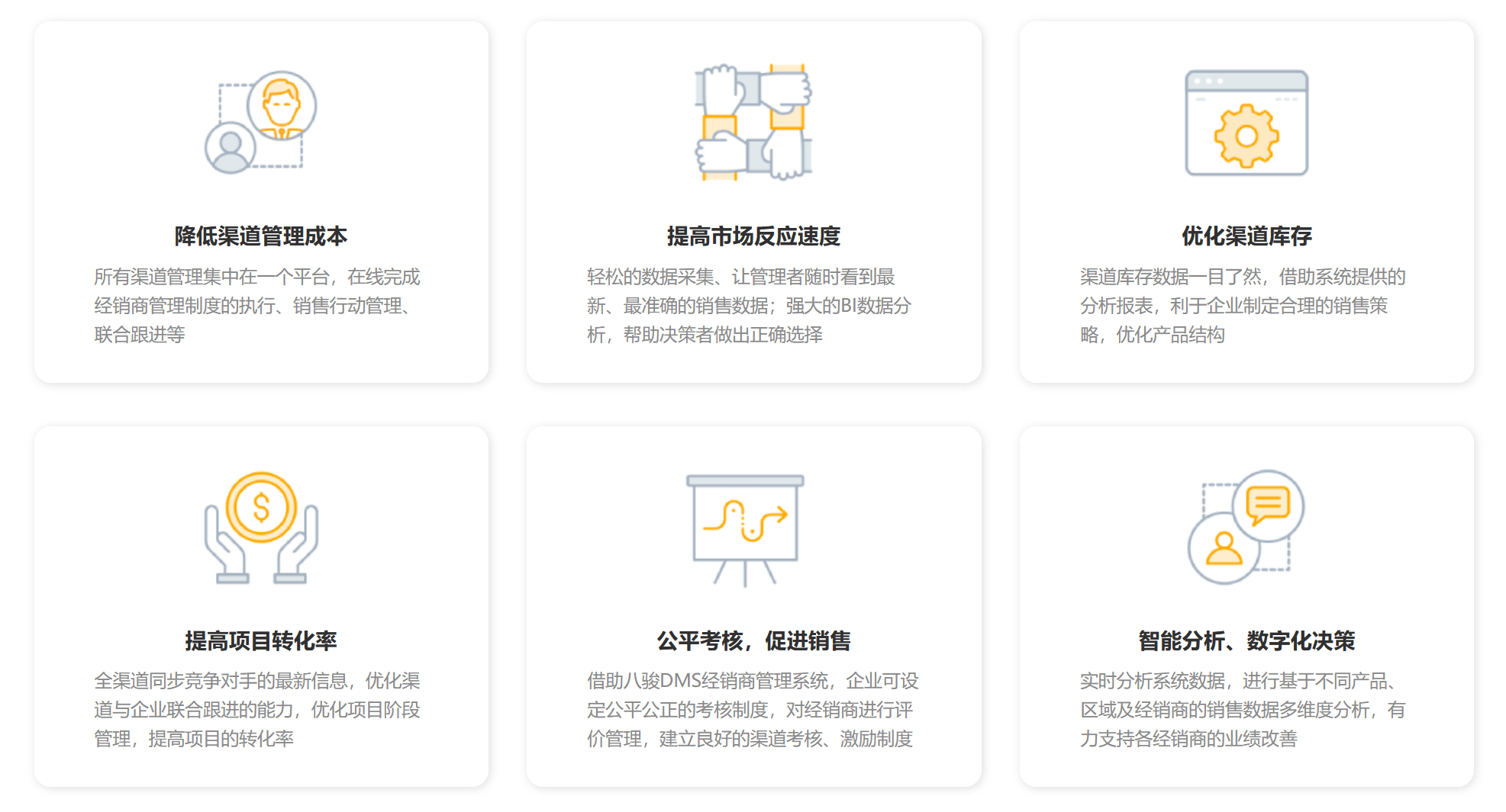 如何使用DMS經銷商管理系統提高經銷商的拓客能力？
