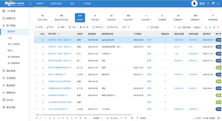CRM是什么軟件，主要運用于哪些行業？