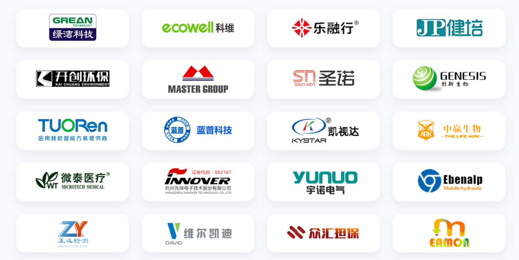 CRM系統軟件是什么，功能與作用介紹