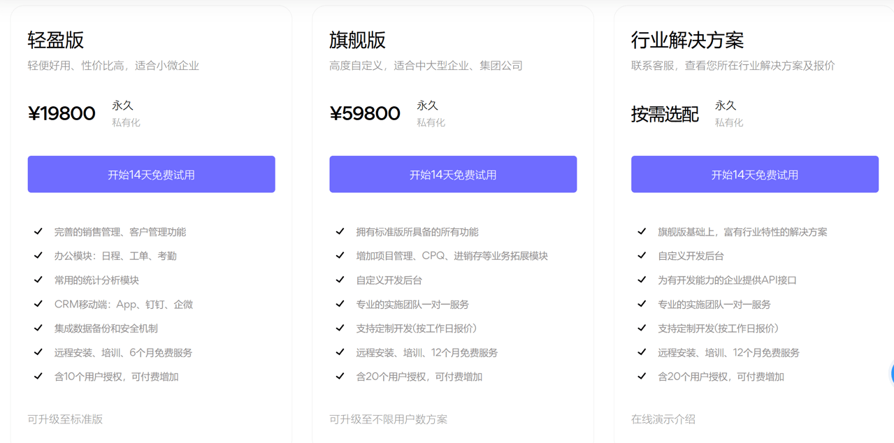 CRM系統收費標準