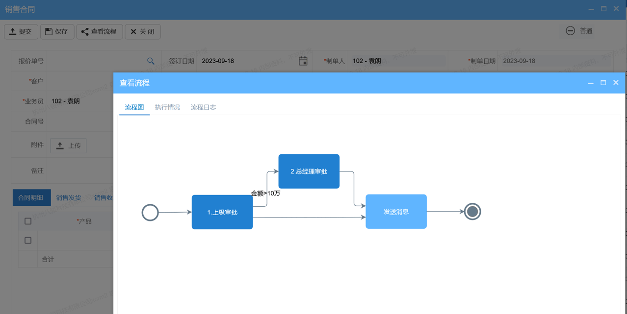 BPM系統是什么，為什么會在CRM中實現？