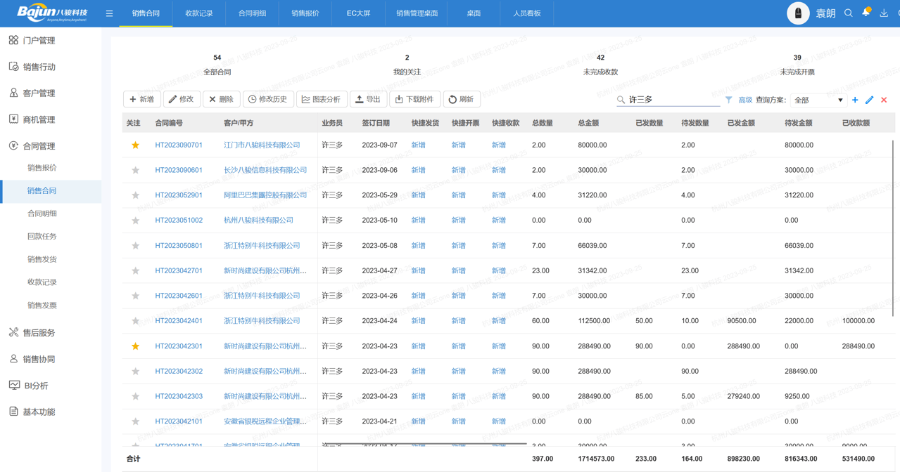 銷售提成系統是什么意思，如何計算銷售提成