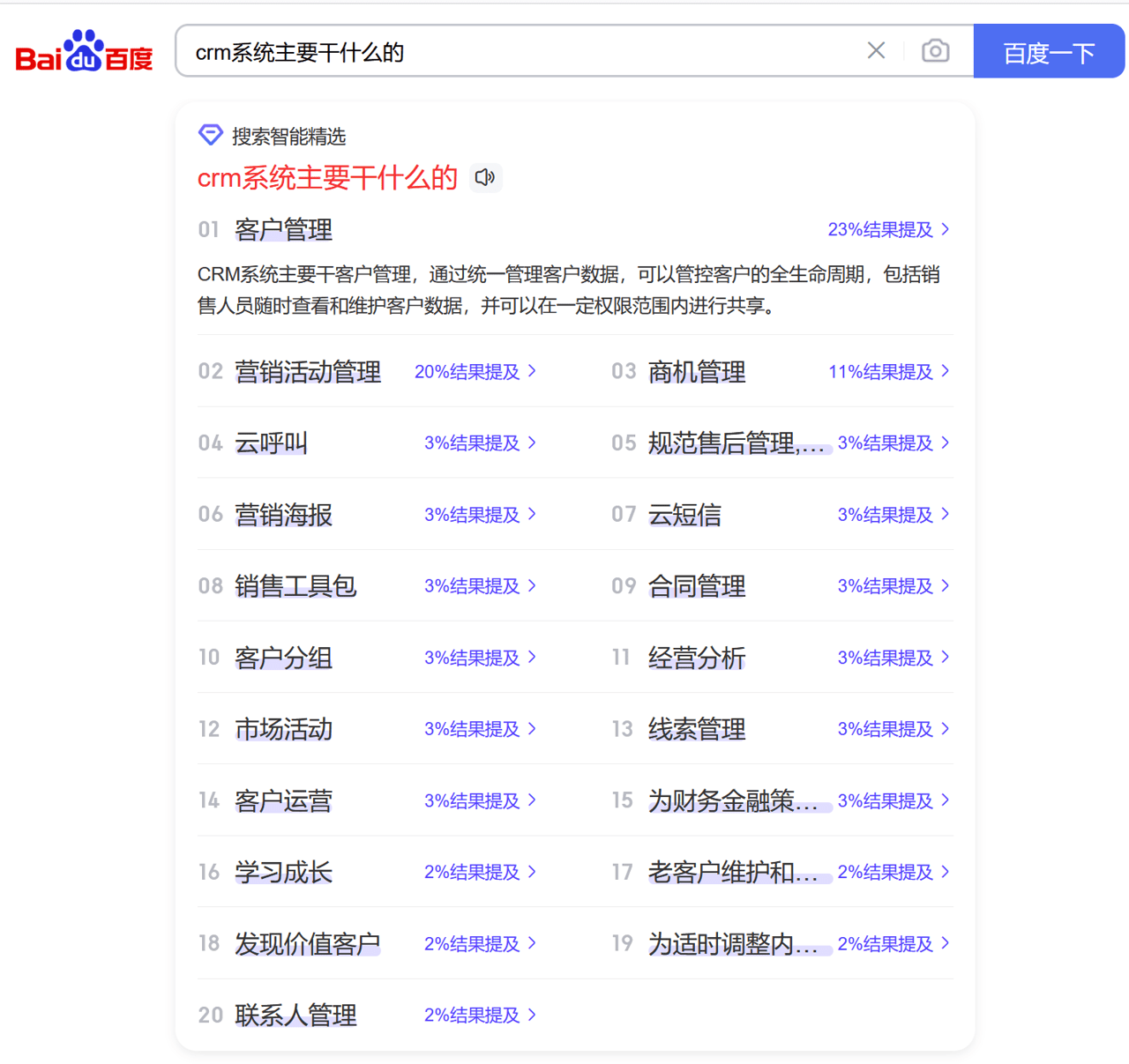 CRM系統主要是干什么的?
