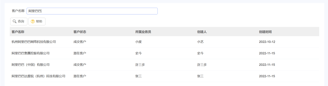 CRM中的銷售行為管理