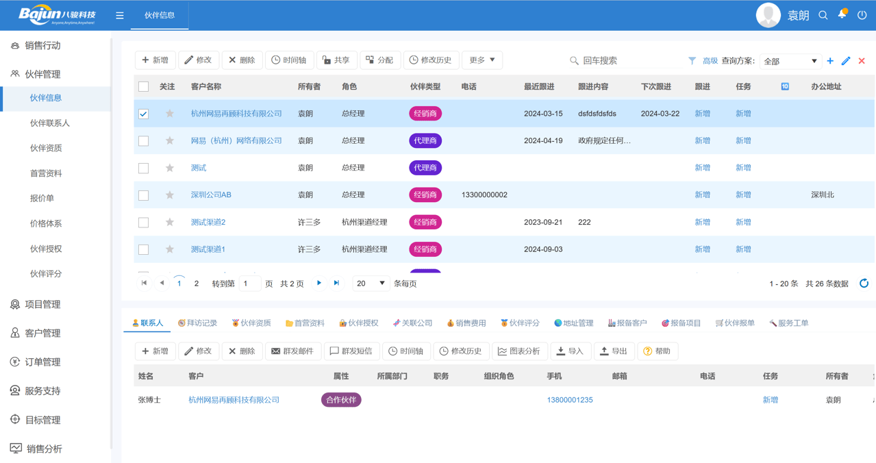 渠道管理的內容有那些
