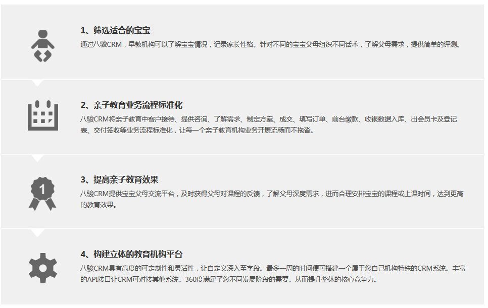 親子教育培訓CRM