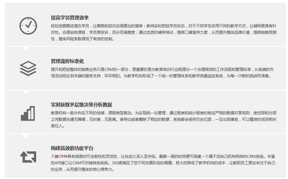 課程輔導機構CRM系統，學員管理系統