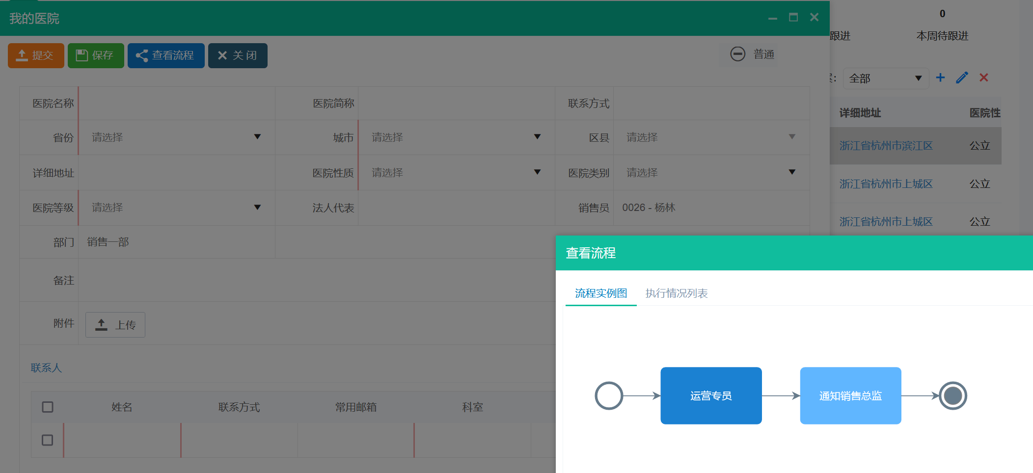 醫院客戶