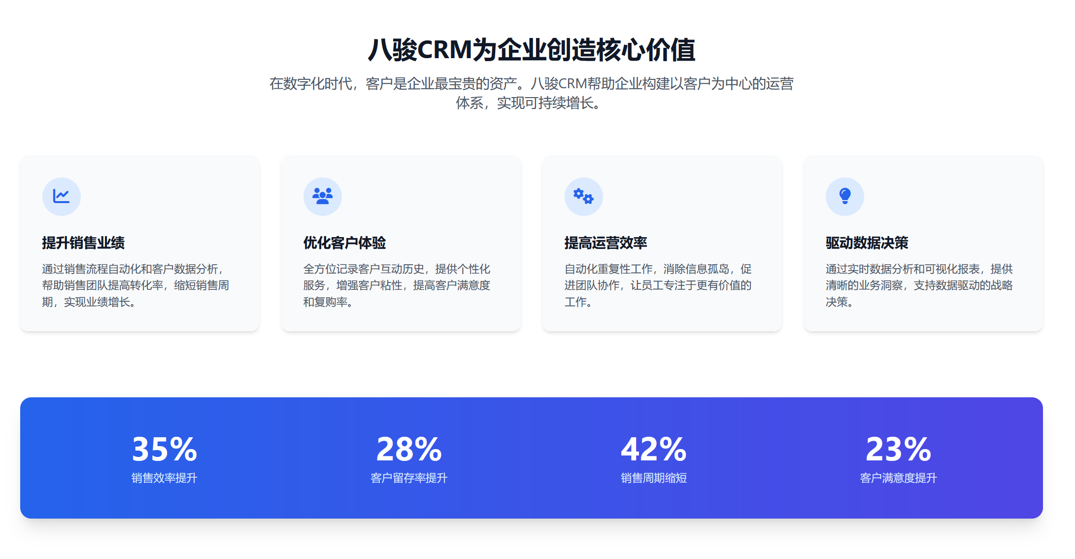 價值.