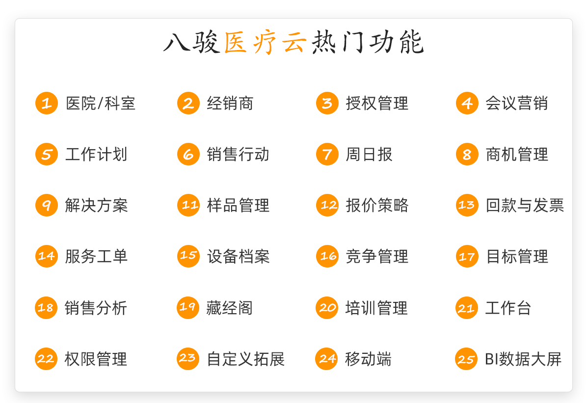 八駿醫療云
