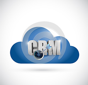 <b>CRM ,ERP,OA三者的區別?</b>