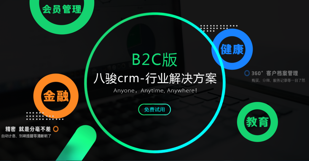 <b>什么是企業級CRM軟件?</b>